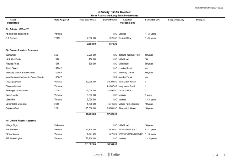 Documents