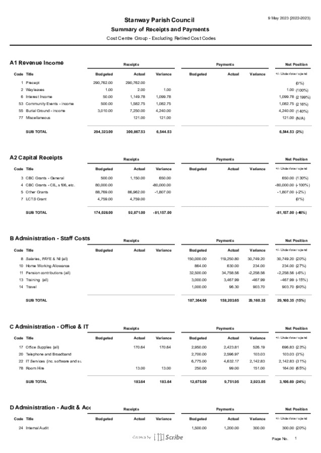 Documents