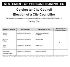 Election Notice for Stanway Ward