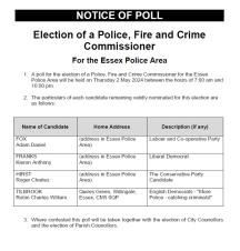 Notice of Election for Police, Fire & Crime Commissioner